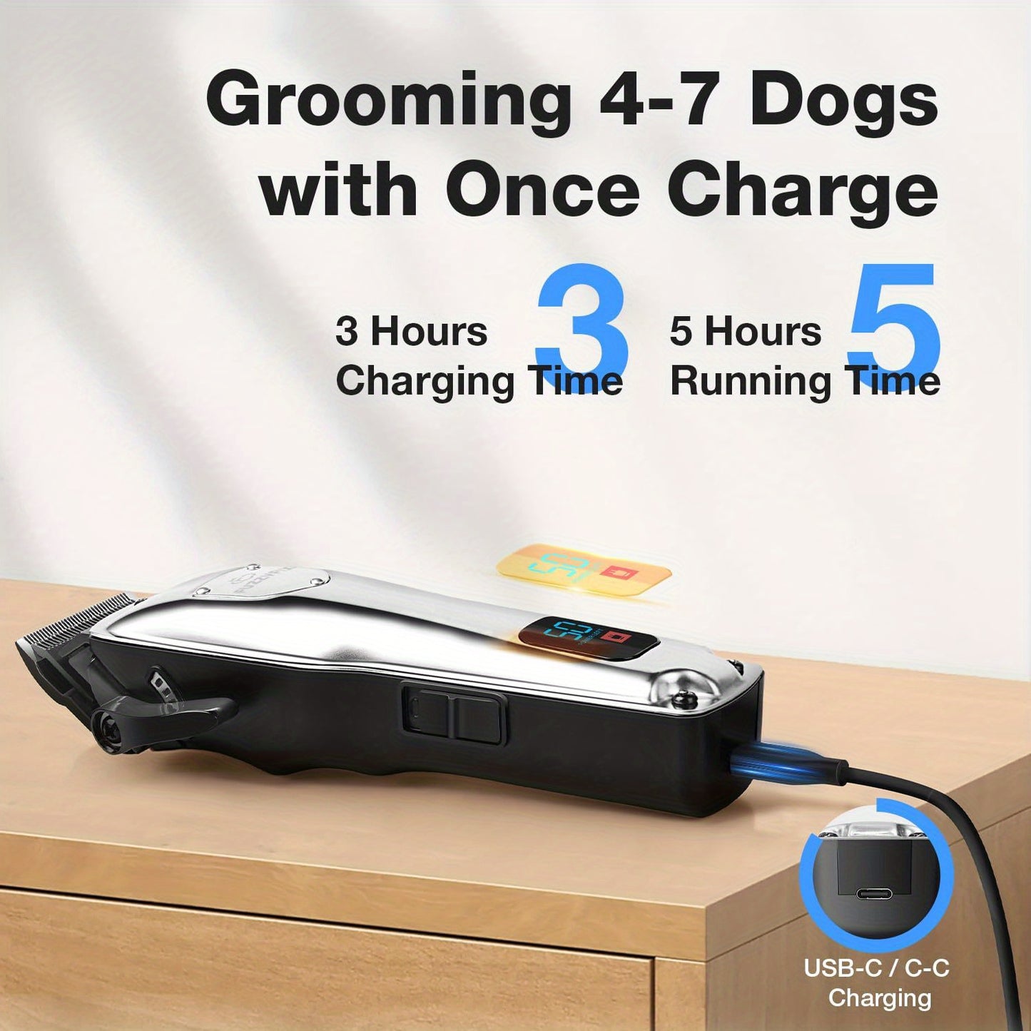 FuzzyFix Dog Grooming Clippers Kit - Low Noise Cordless Trimmer For Thick Coat