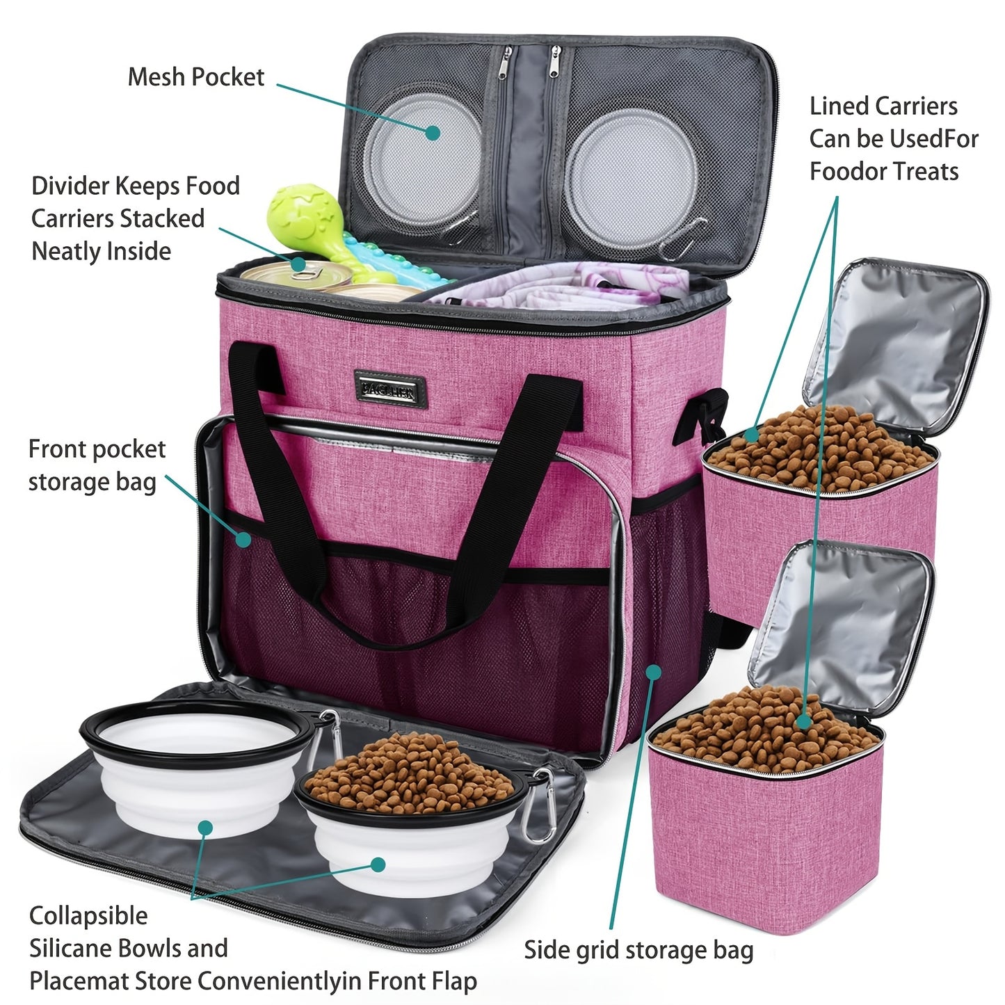 Dog Travel Bag, Pet Travel Bag with 2 Pet Food Containers and 2 Collapsible Silicone Bowls